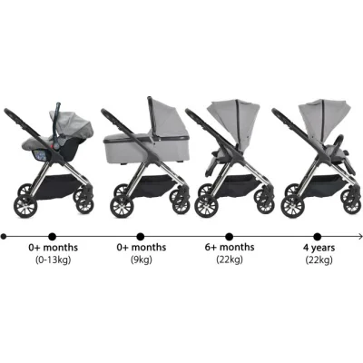 Cangaroo cagaroo empire kolica 3u1 light, sivi