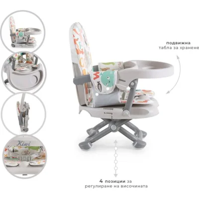 Cangaroo booster hranilica, Kiwi ABC