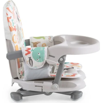 Cangaroo booster hranilica, Kiwi ABC
