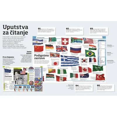 Enciklopedija općeg znanja, budi genije