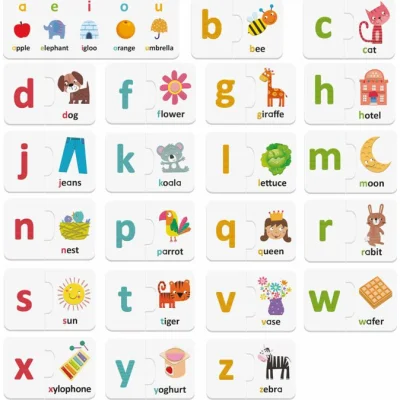 HEADU moja prva engleska abeceda