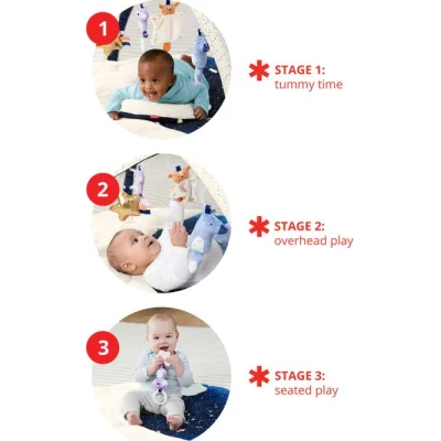 Skip Hop baby podloga, mjesec